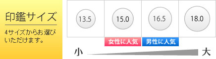 実印 サイズ